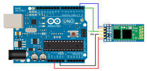 Arduino