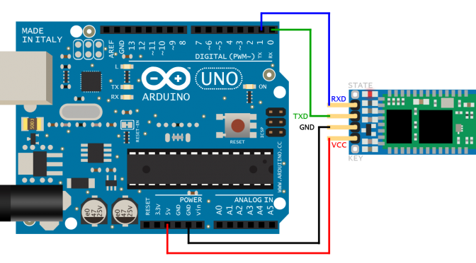 Arduino